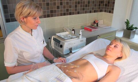 Thérapie à l'ozone pour la peau